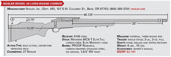 Nosler Model 48 Long-Range Carbon