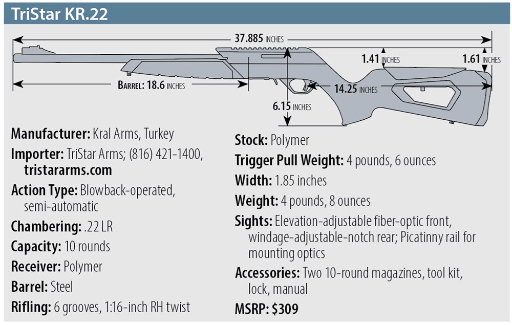 TriStar KR.22 specs