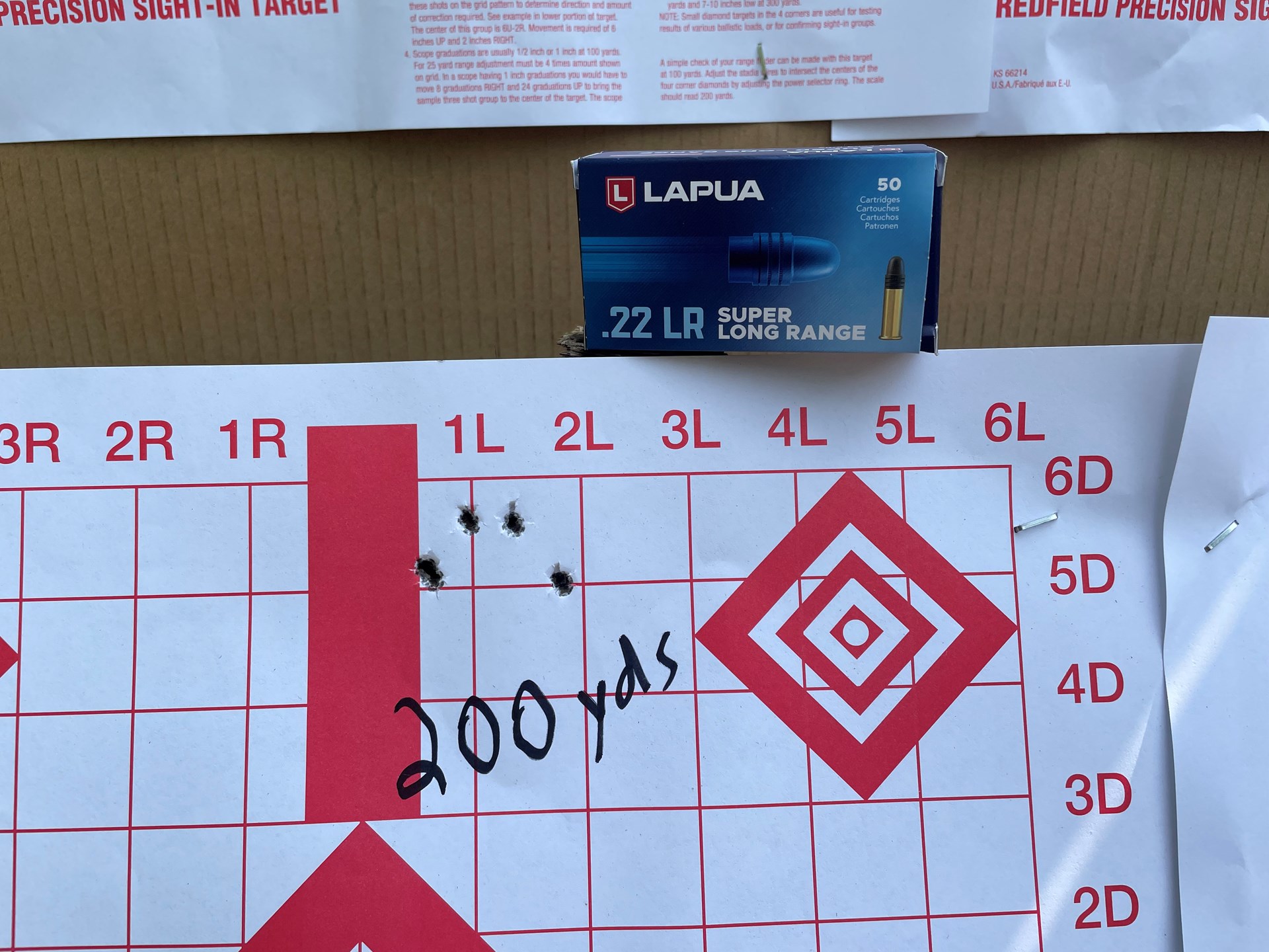 Lapua Super Long Range .22 LR ammunition box shown with target and notation for 200 yards accuracy group