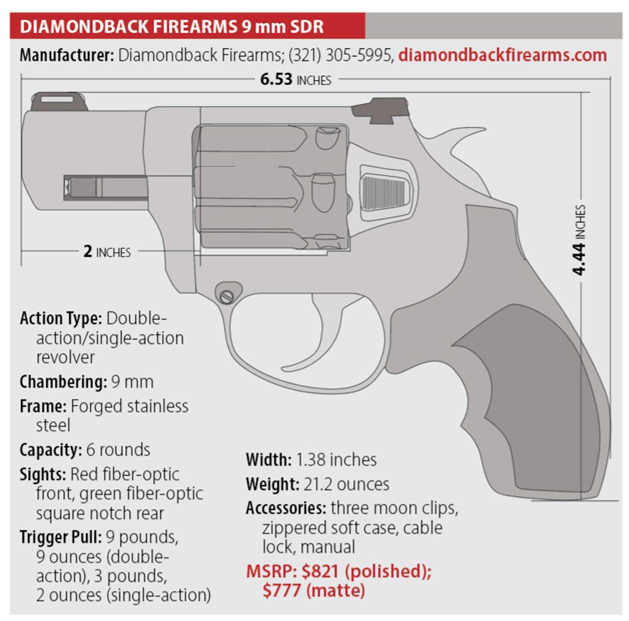 Diamondback 9 mm SDR specs