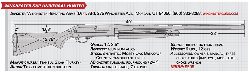 winchester sxp universal hunter specs