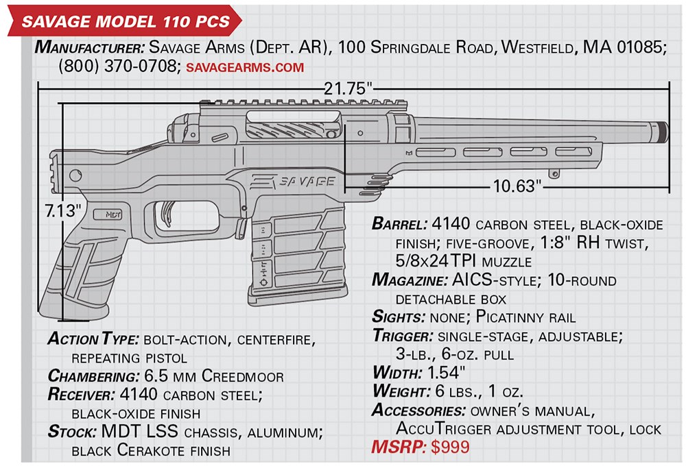 Savage Model 110 PCS specs