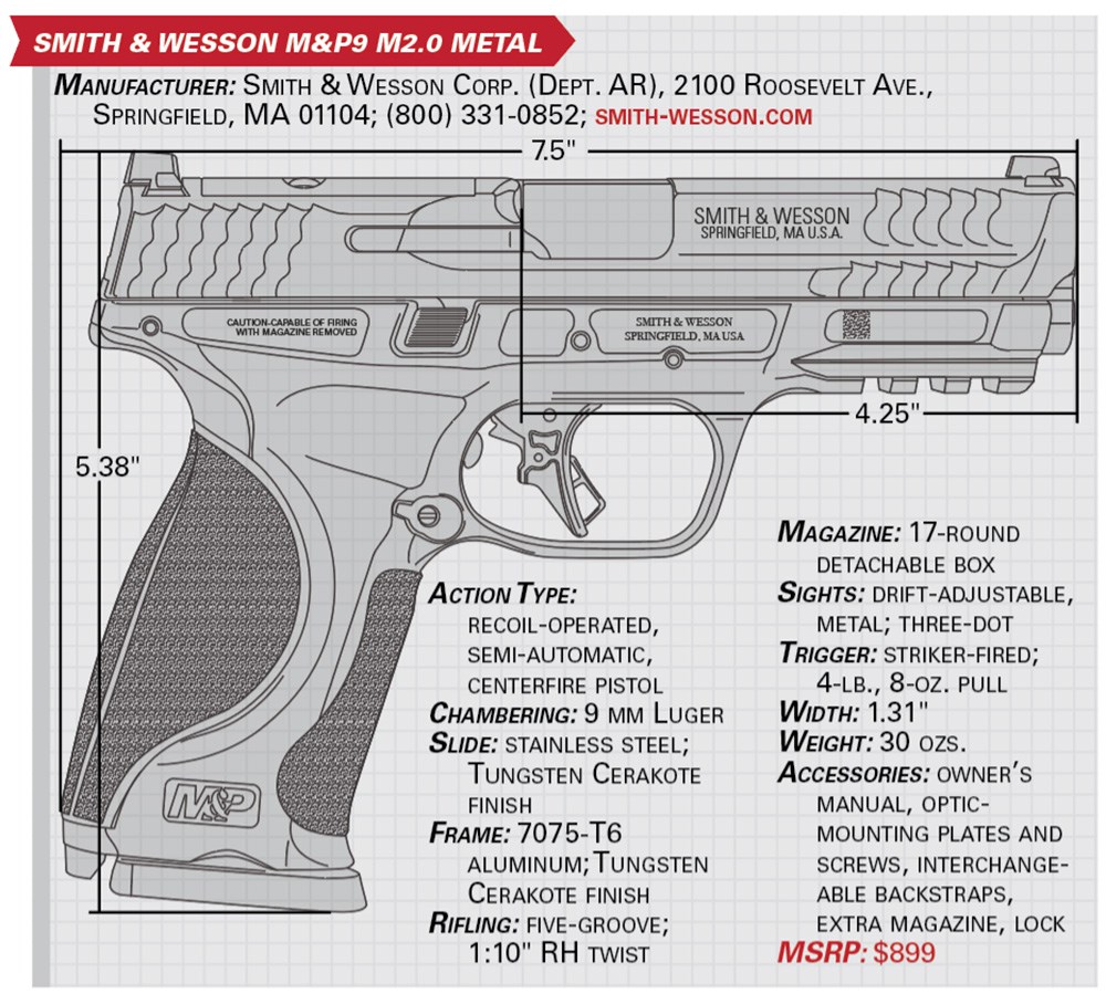 Smith & Wesson M&P9 M2.0 Metal specs