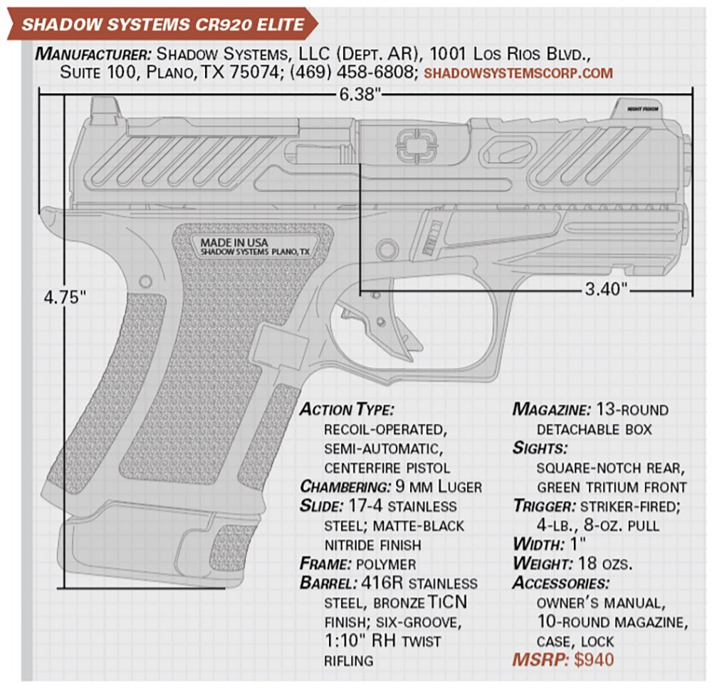 Shadow Systems CR920 Elite specs