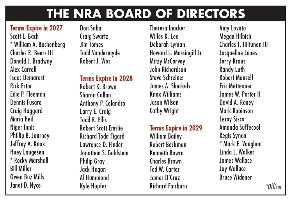 board of directors