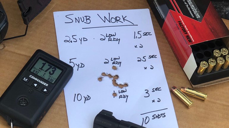 Snub Work: A 10-Shot Carry Revolver Quiz | An Official Journal Of The NRA