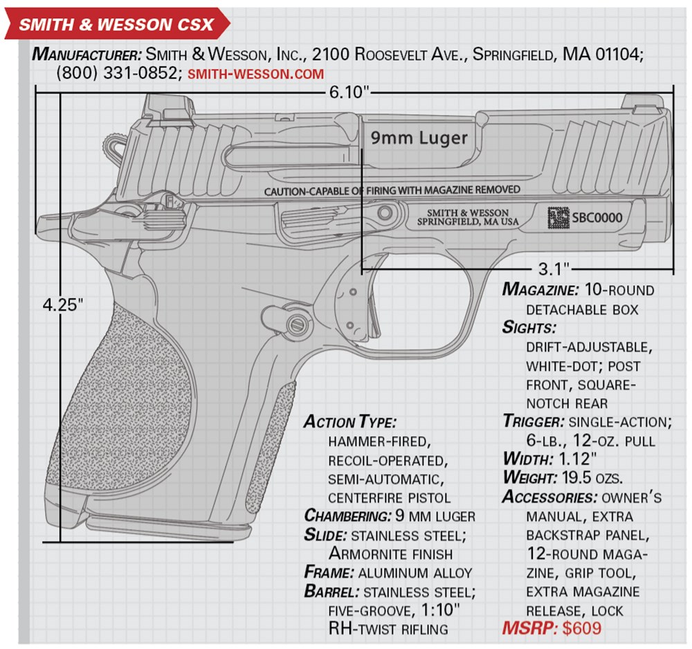 Smith & Wesson CSX specs