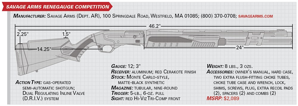 savage arms renegauge competition specs