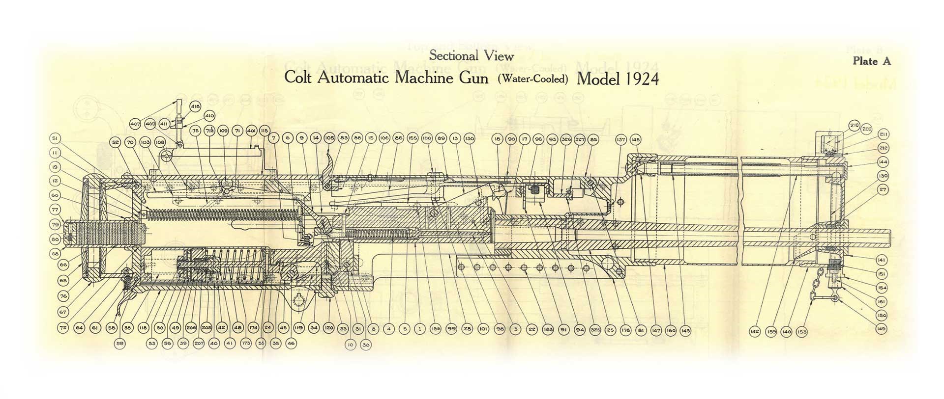 Schematic view of the inside layout of the Colt Model 1924 Automatic Machine Gun