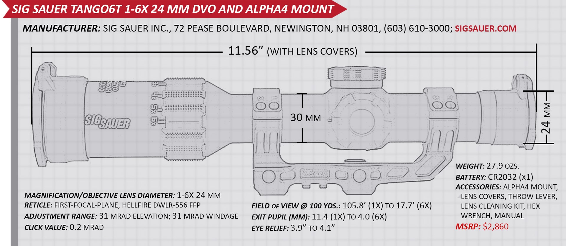 Review: SIG Sauer Tango6T And Alpha4 Mount