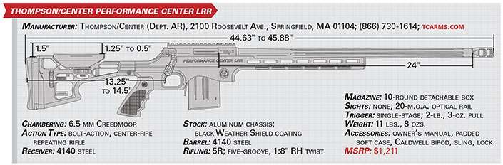 T/C Performance Center LRR speces