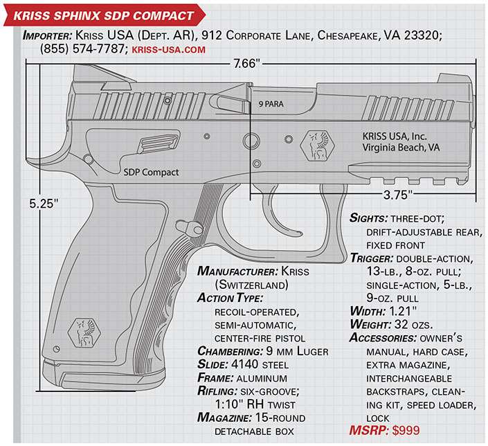 kriss sphinx sdp compact specs