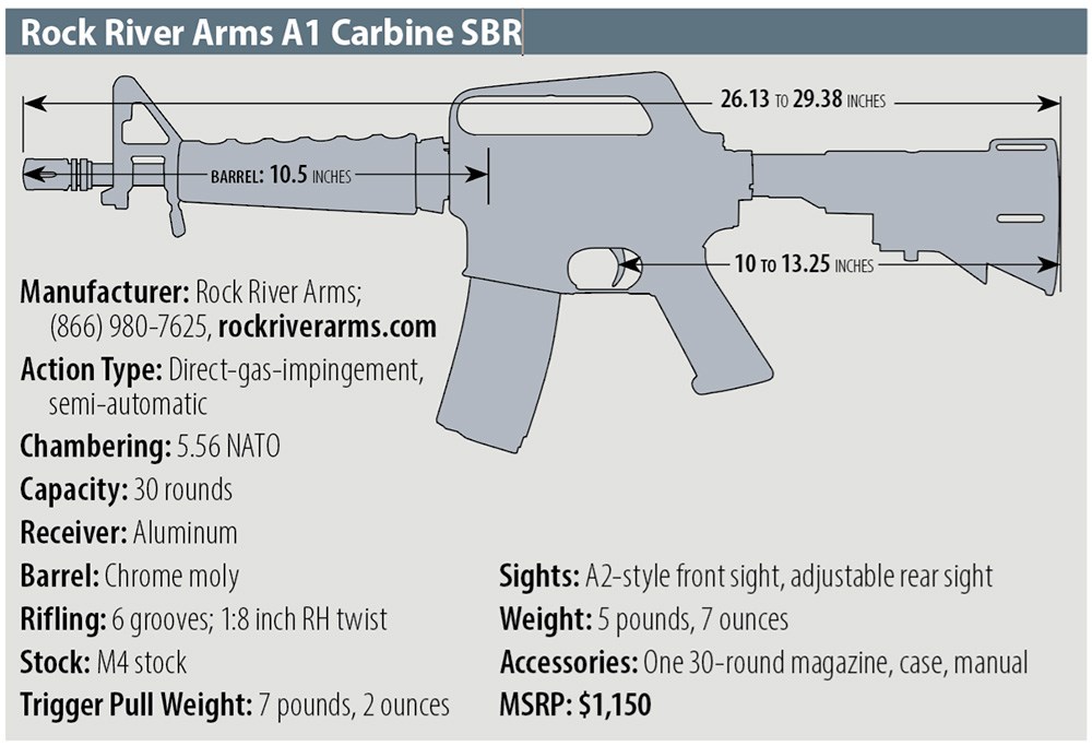 Rock River Arms A1 Carbine SBR specs