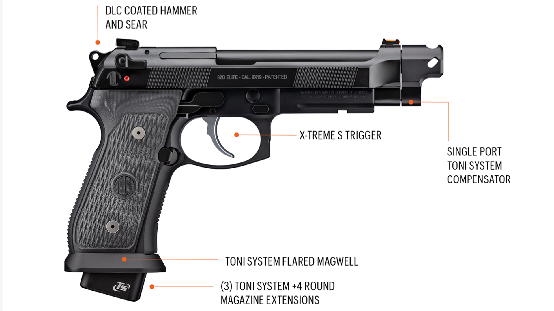 The 92G Elite Combat LTT: A Beretta & Langdon Tactical