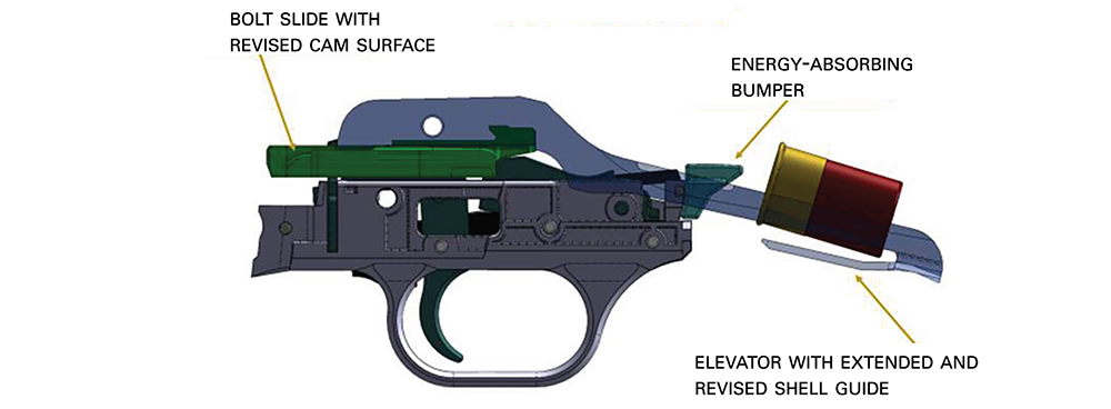 Three design elements