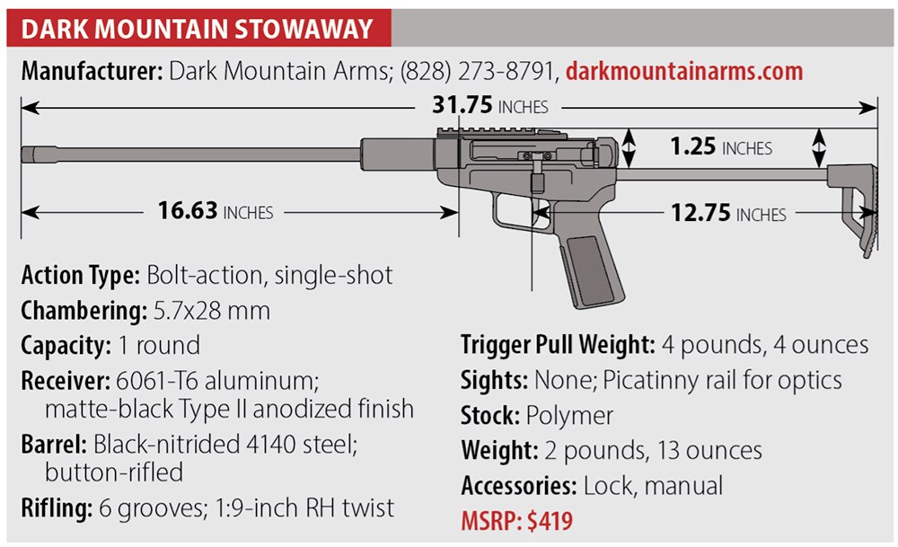 Dark Mountain Stowaway specs