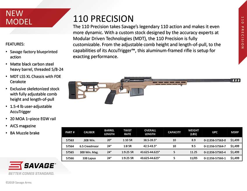 Price 24 savage model Savage Arms