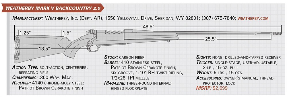 Weatherby Mark V Backcountry 2.0 specs