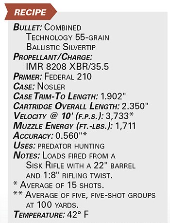 .22-250 Rem. specs