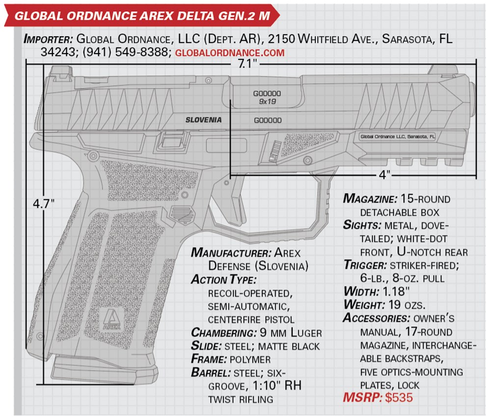 global ordnance AREX Delta Gen.2 m specs