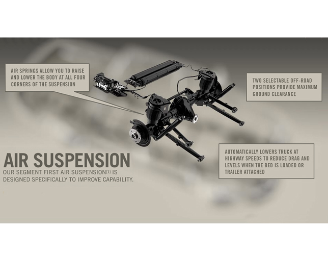 Suspension Schematic