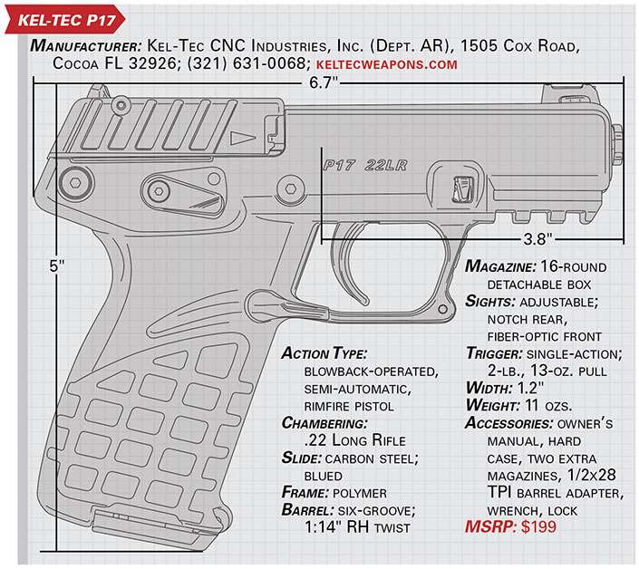 Kel-Tec P17 specs