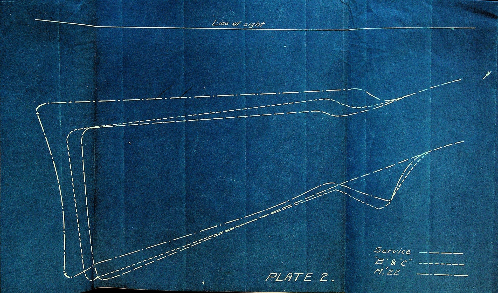 An overlay drawing showing the relative length, drop, and comb height on all the tested stocks. The M1922 had a remarkably higher comb, making it ideal for use with telescopic sights, but the length caused shorter men to struggle.