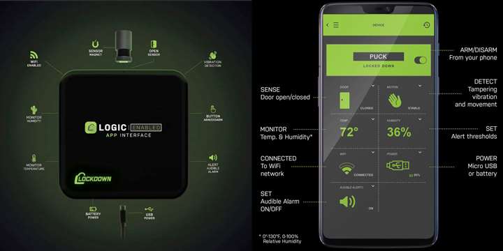 Wireless device with text callouts for its features.