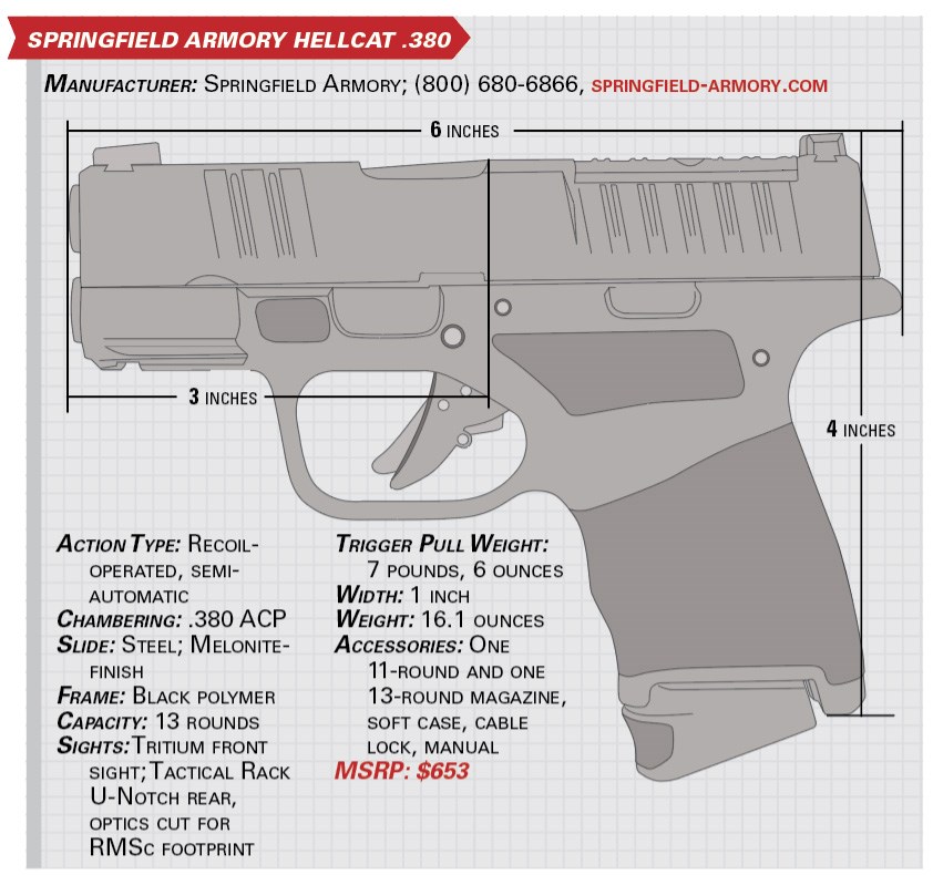 Springfield Armory Hellcat .380 specs