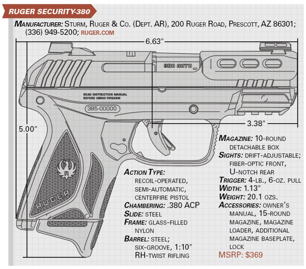 Ruger Security-380 specs