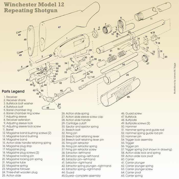 Exploded View