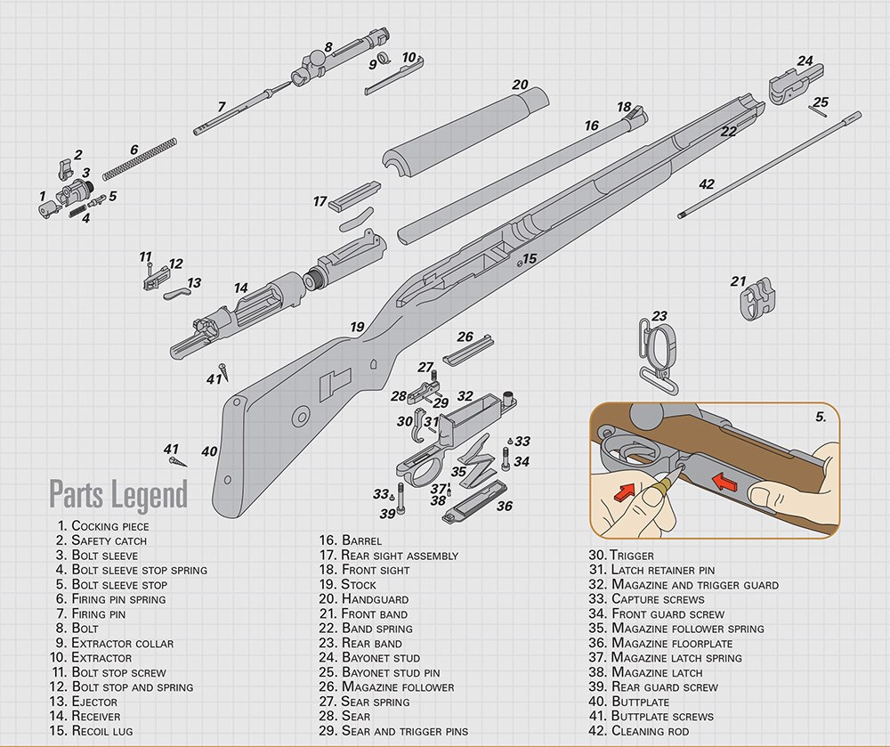 Exploded View: Mauser K98k