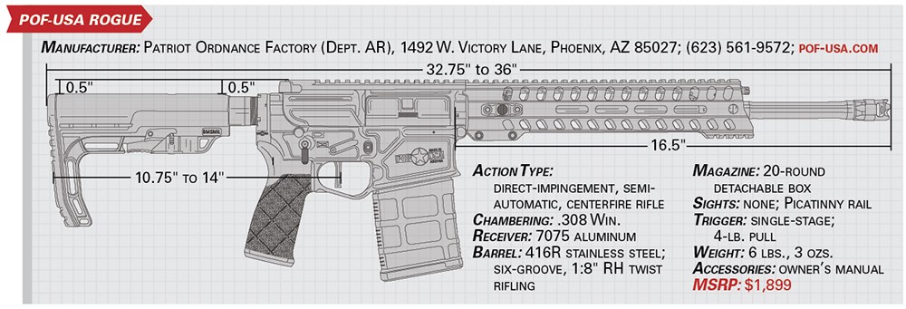 POF-USA Rogue specs