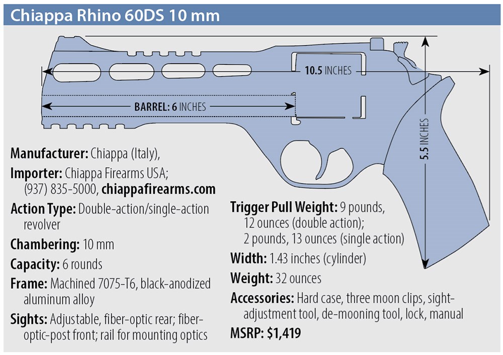 Chiappa Rhino 60DS 10 mm Auto specs