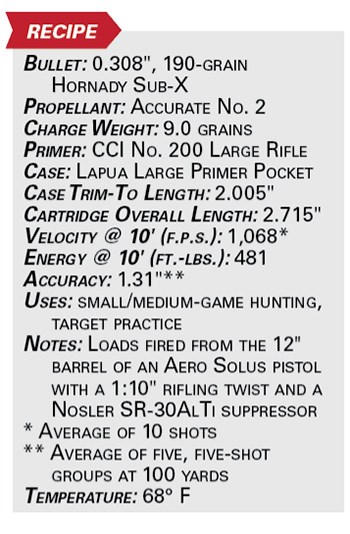 .308 Win.