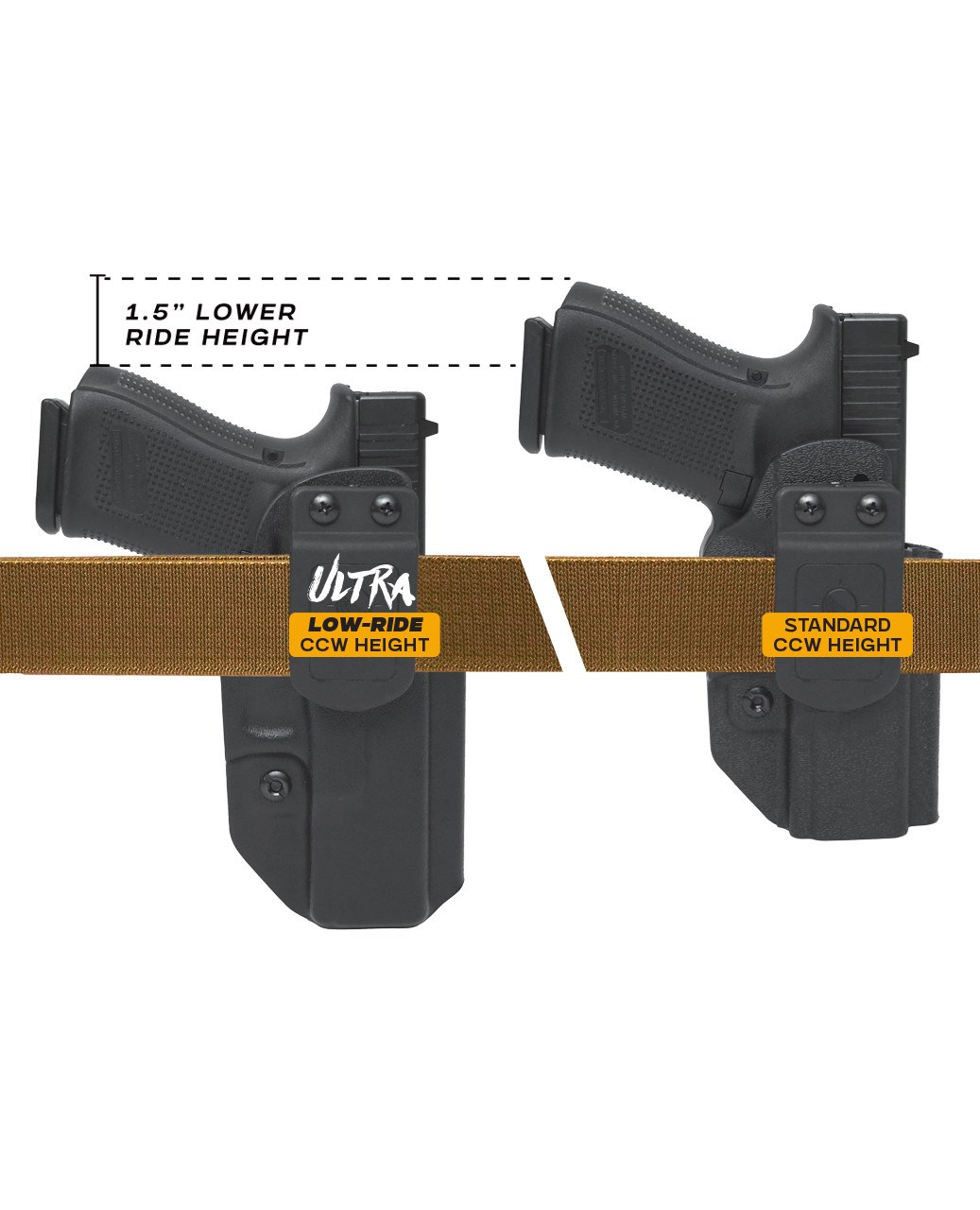 Mission First Tactical Ultra Low Ride IWB Holster