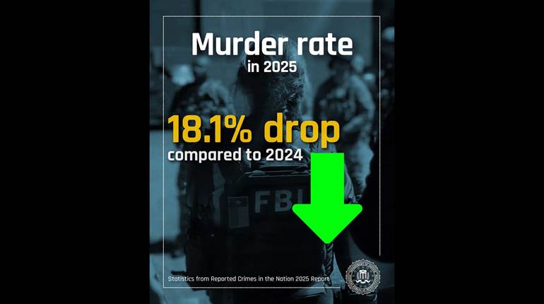 As Gun Sales Stay High, Violent Crime Hits a Historic Low | An Official Journal Of The NRA