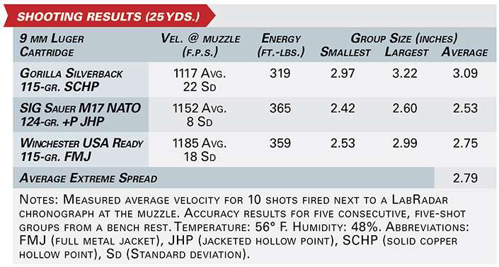 walther q4 steel frame shooting accuracy ballistic specifications table chart comparison