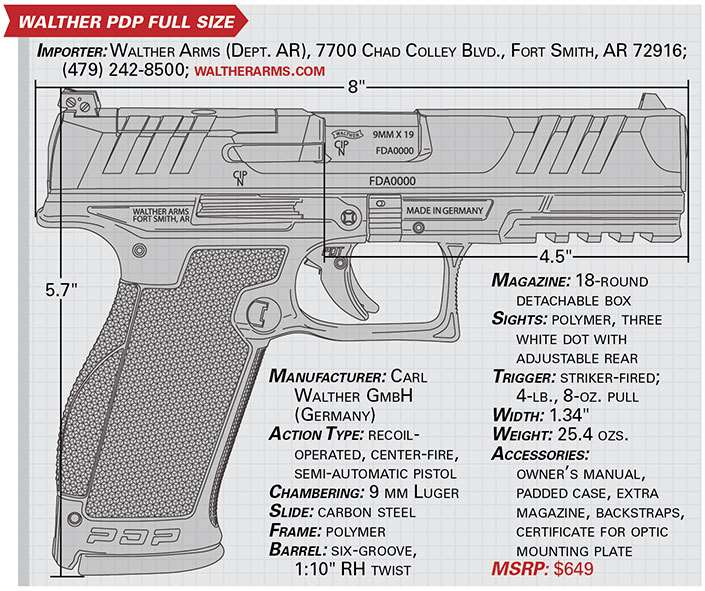 Walther PDP specs