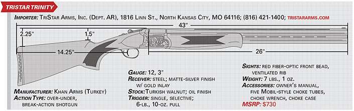 tristar trinity specs