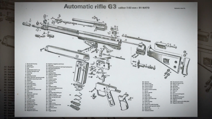 Parts diagram for a G3 rifle.