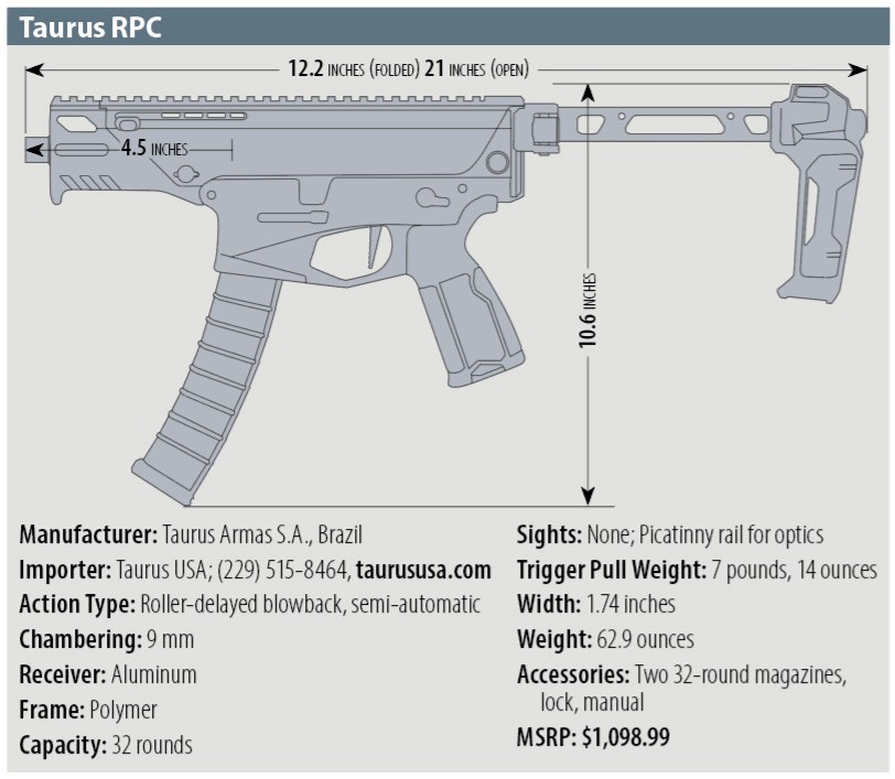 Taurus RPC specs