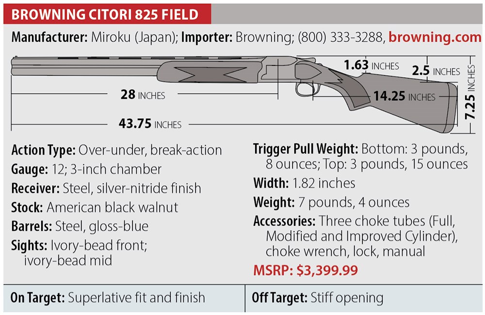 Browning Citori 825 Field specs