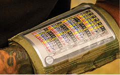 Shooters are encouraged to keep a log book to record information. A portion of that Data On Previous Engagements, or DOPE, can then be worn on the wrist or affixed to the rifle to help remind the shooter how his particular combination of rifle, scope and ammunition perform.