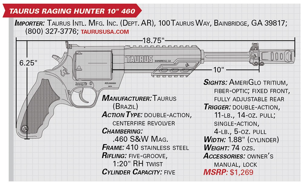 Taurus Raging Hunter specification table revolver drawing lines graphic text