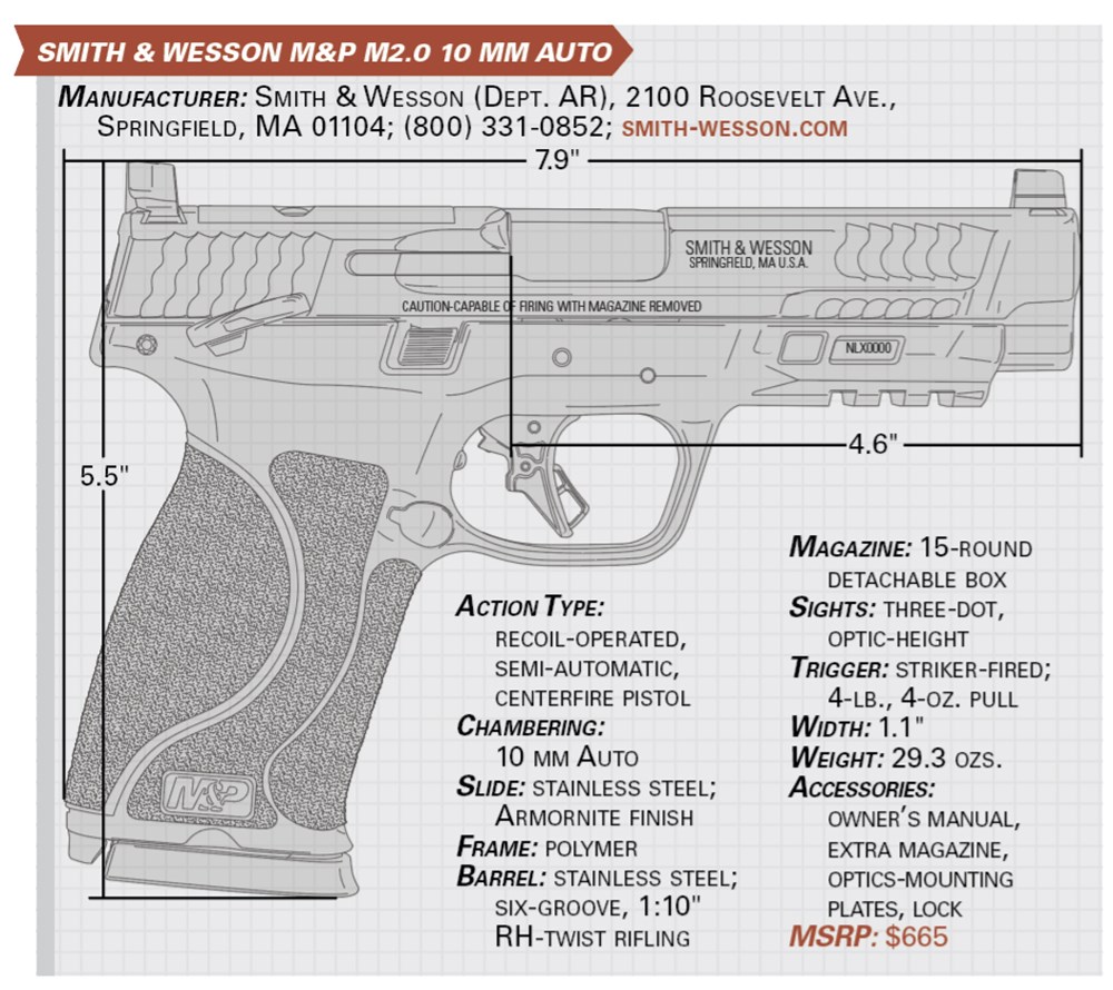 smith & wesson M&P M2.0 10 mm Auto specs