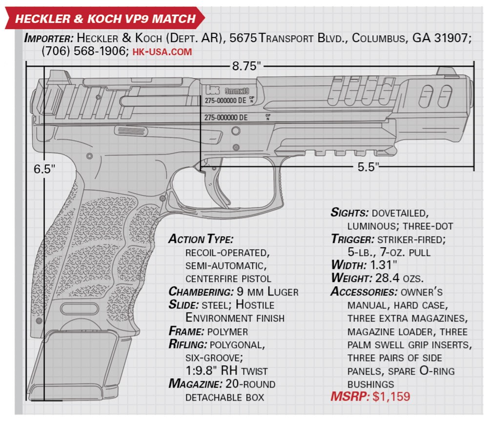 Heckler & Koch VP9 Match specification table drawing pistol handgun right side data