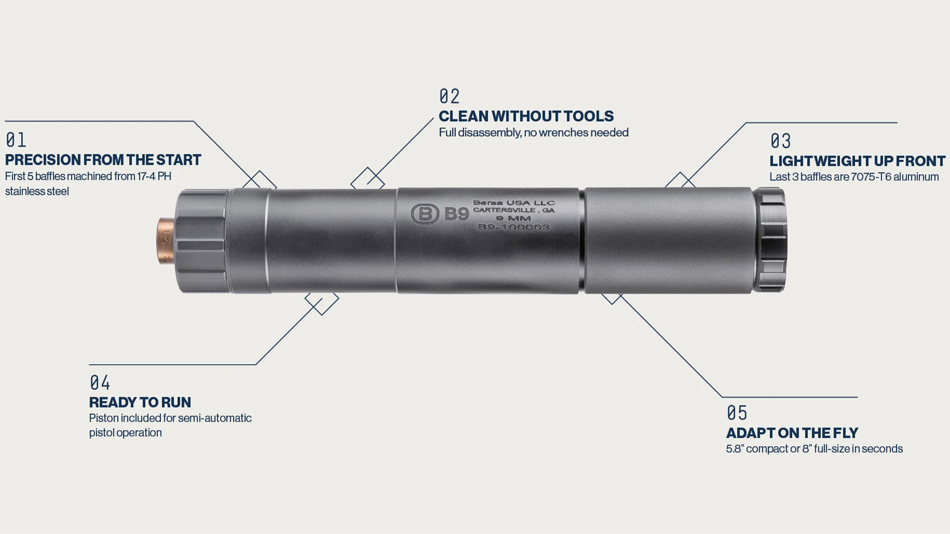 New for 2026: Bersa B-Series Suppressors | An Official Journal Of