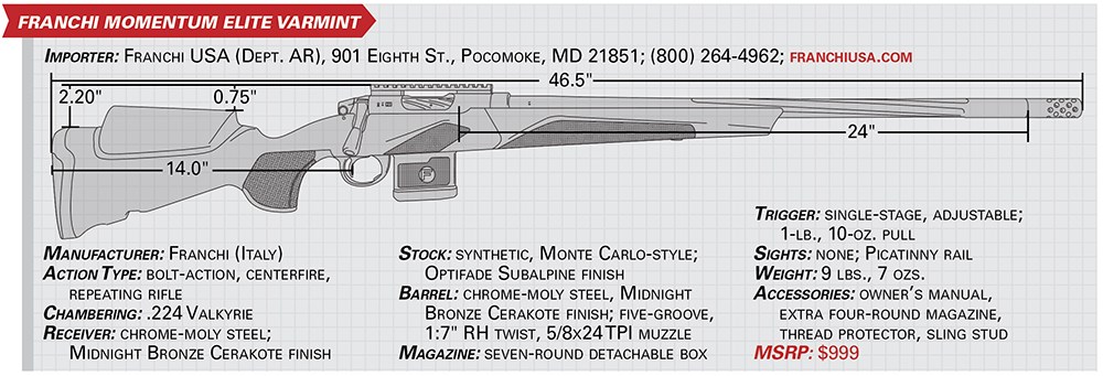 franchi momentum elite varmint specs