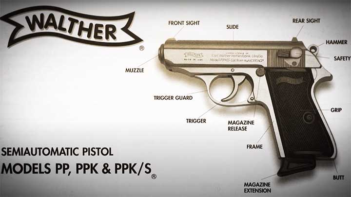 A basic layout of the Walther PP and PPK handgun design.